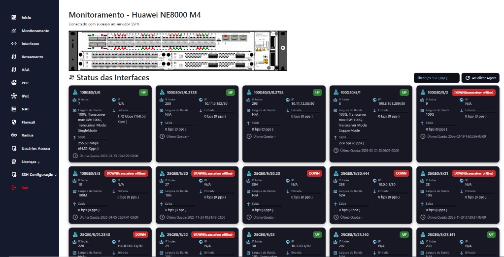 Lista de Interfaces